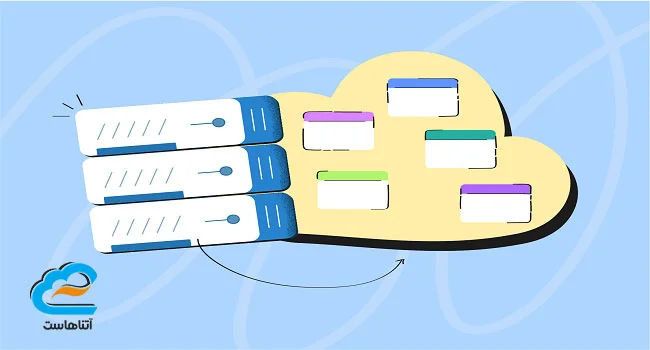 هاست اشتراکی چیست؟ راهنمای کامل خرید