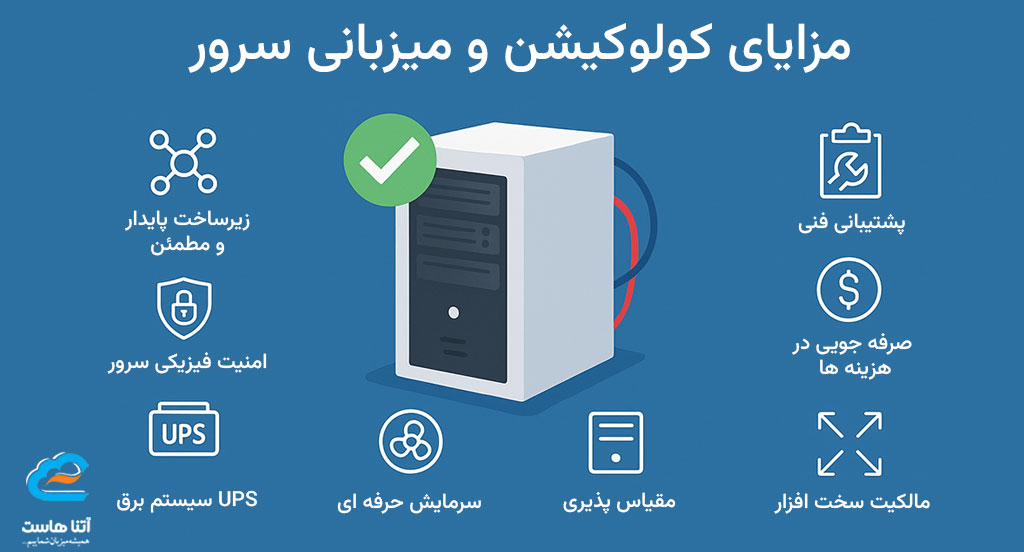 کولوکیشن colocation میزبانی سرور