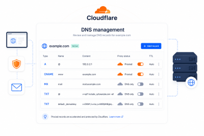بررسی و تنظیم رکوردهای DNS در Cloudflare