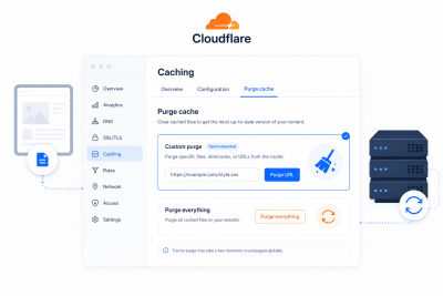 پاک کردن کش یک URL در Cloudflare