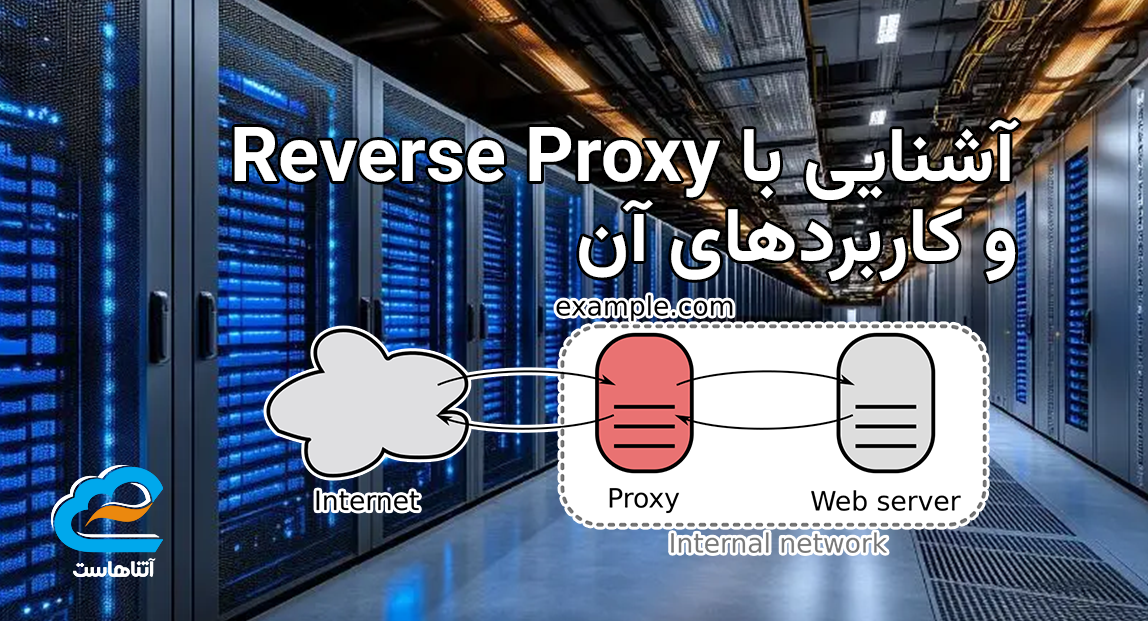 آشنایی با Reverse Proxy و کاربردهای آن