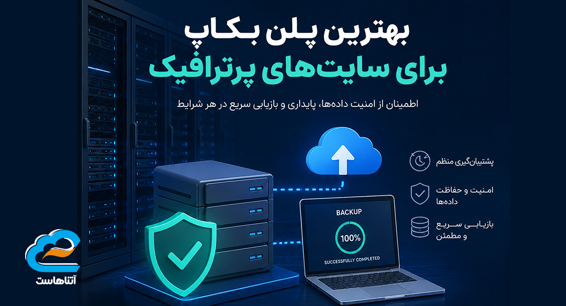 بهترین پلن بکاپ برای سایت‌های پرترافیک
